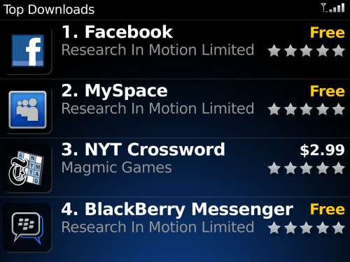 Blackberry App World 2011
